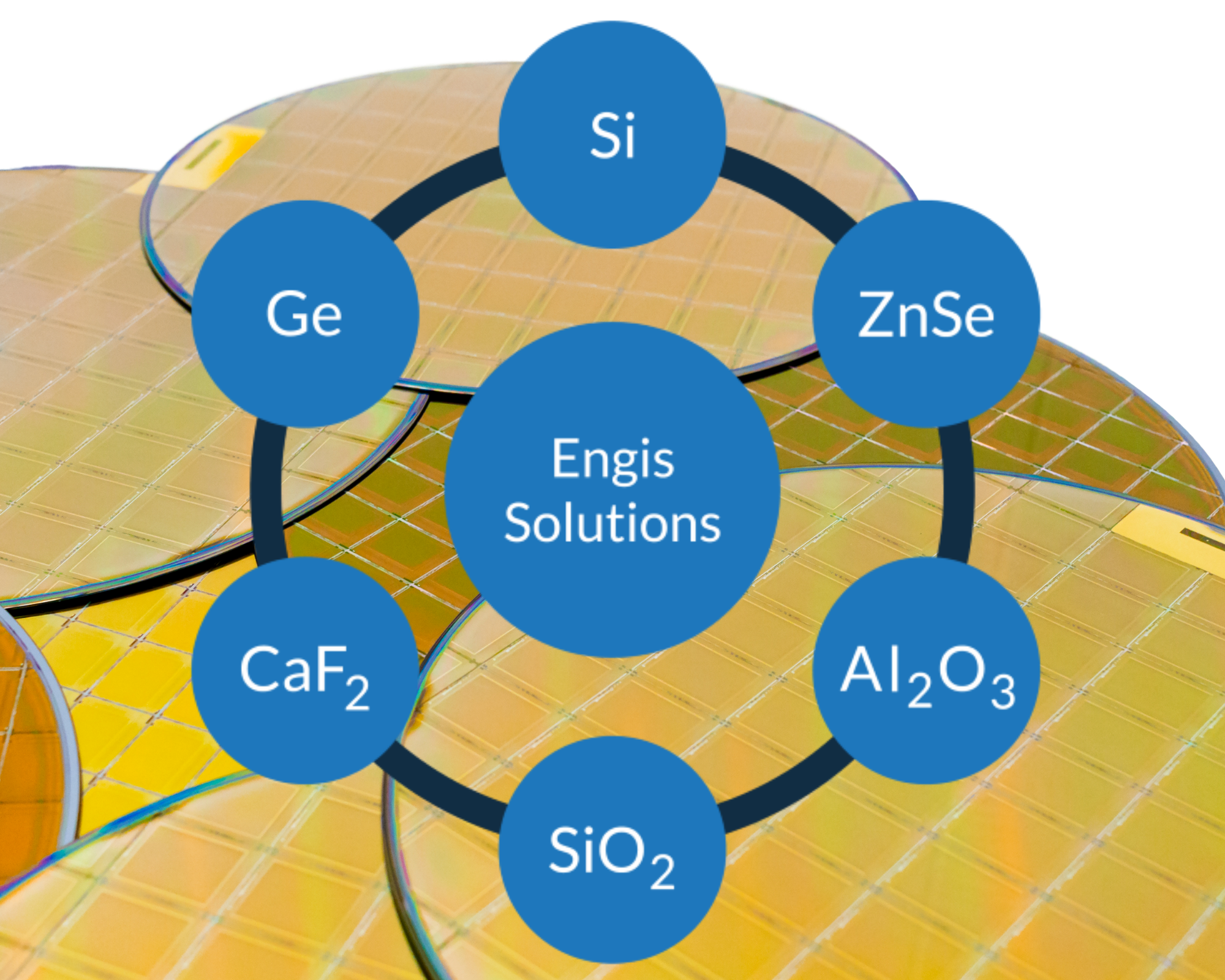 Precision Optical/Photonic Lens Lapping/Polishing